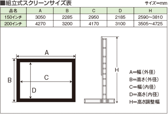 プロジェクター・スクリーン - ダスキンレントオール博多イベントセンター